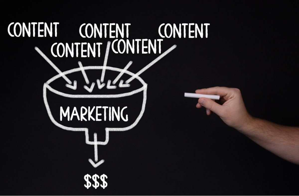 content marketing Services