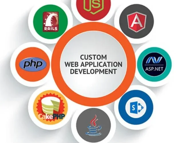 Web development agency in White Rock